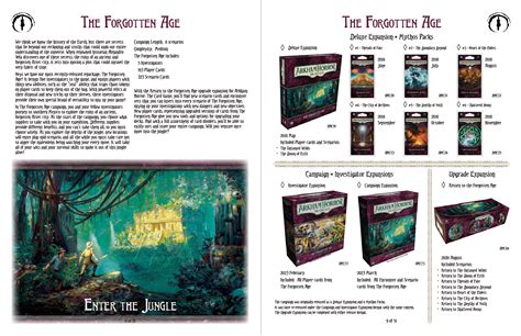 Arkham Horror LCG Content Guide : r/arkhamhorrorlcg .